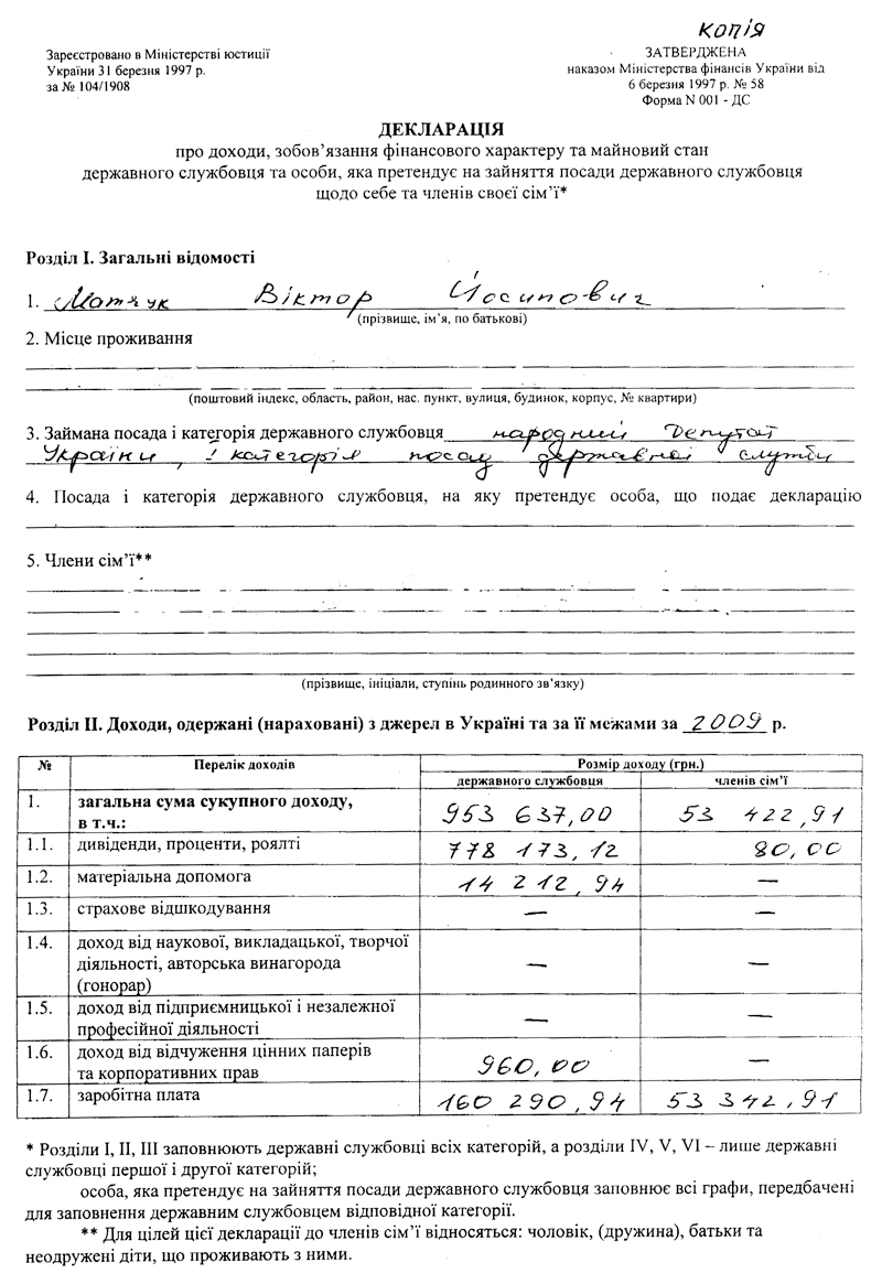 Декларация депутата Матчука за 2009 год