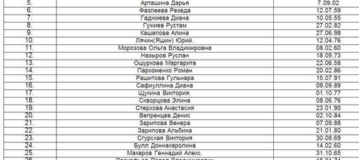 Маргарита Ошуркова - под номером 13 среди погибших пассажиров. Фото: mchs.ru