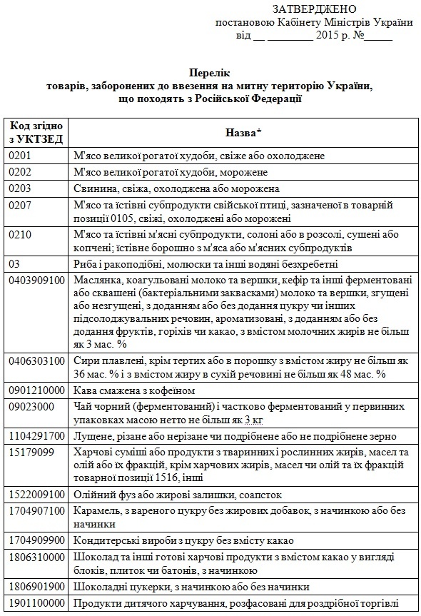 Список товаров запрещенных для ввоза в украину вильям лоусонс спайс